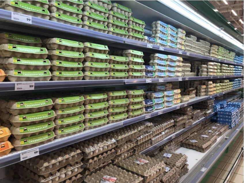 ��� ������� ������������ ���� � ������������: ������ ������������